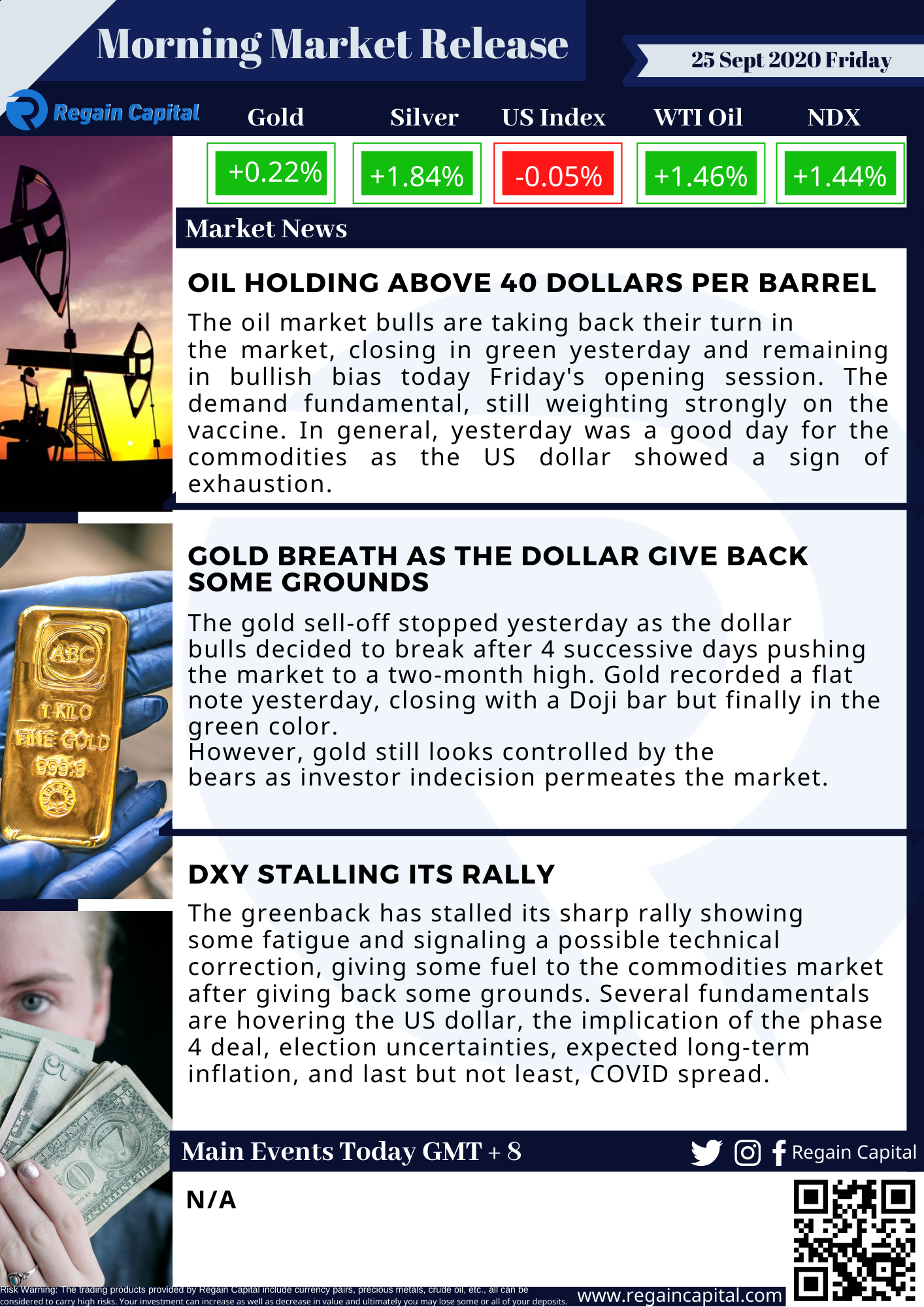 countries in the forex market dat deal with oil